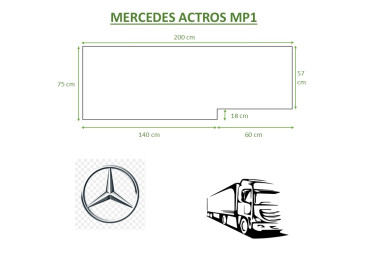 COCORIVAN Matelas cabine pour MERCEDES ACTROS MP1
