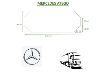 COCORIVAN Matelas cabine pour MERCEDES ATEGO