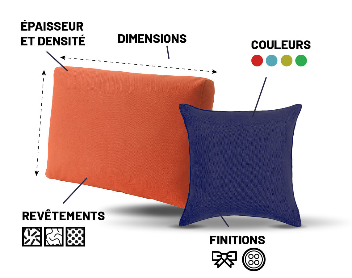 Plaques de mousse, coussins qualité premium 140 x 200 x 9cm